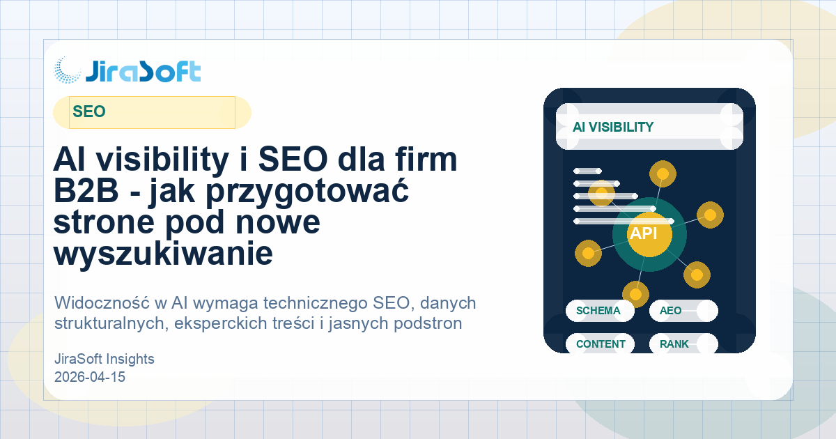 AI visibility i SEO dla firm B2B