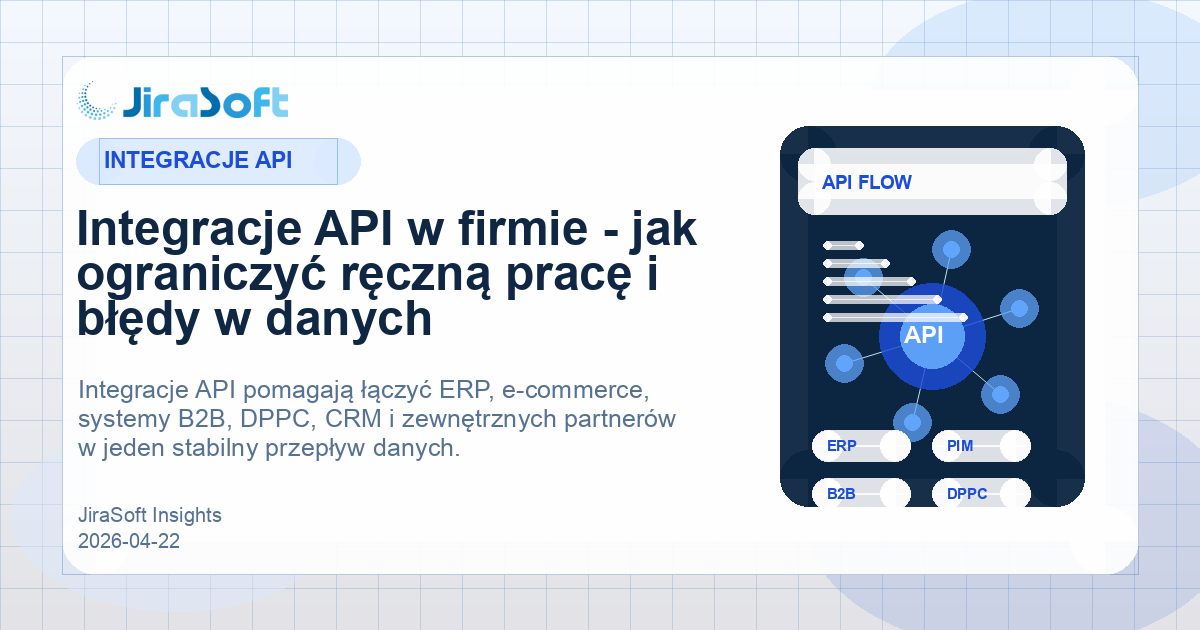 Integracje API w firmie - mniej ręcznej pracy