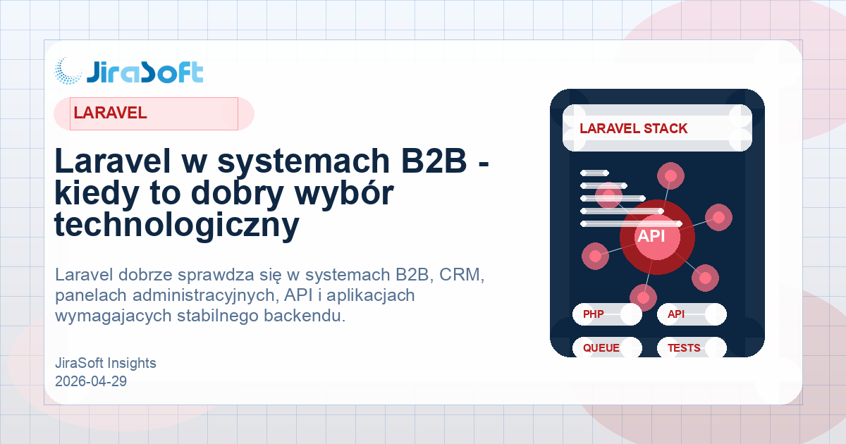 Laravel w systemach B2B - kiedy ma sens