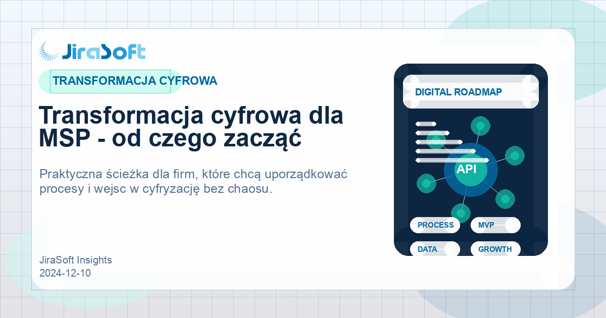 Transformacja cyfrowa dla MSP - od czego zacząć