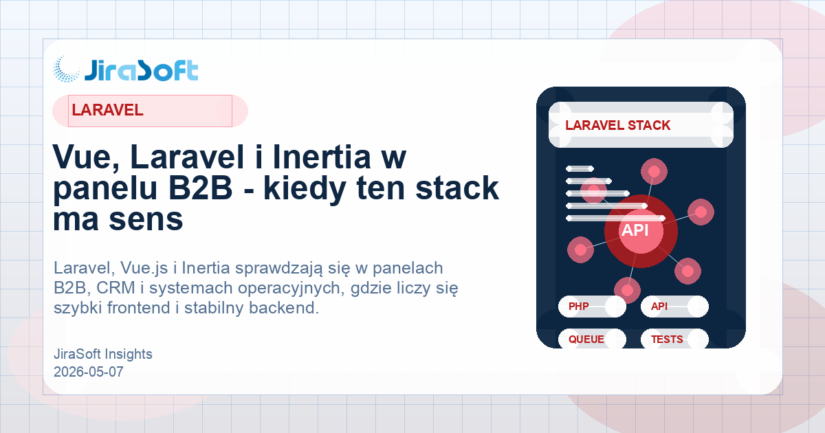 Vue, Laravel i Inertia w panelu B2B